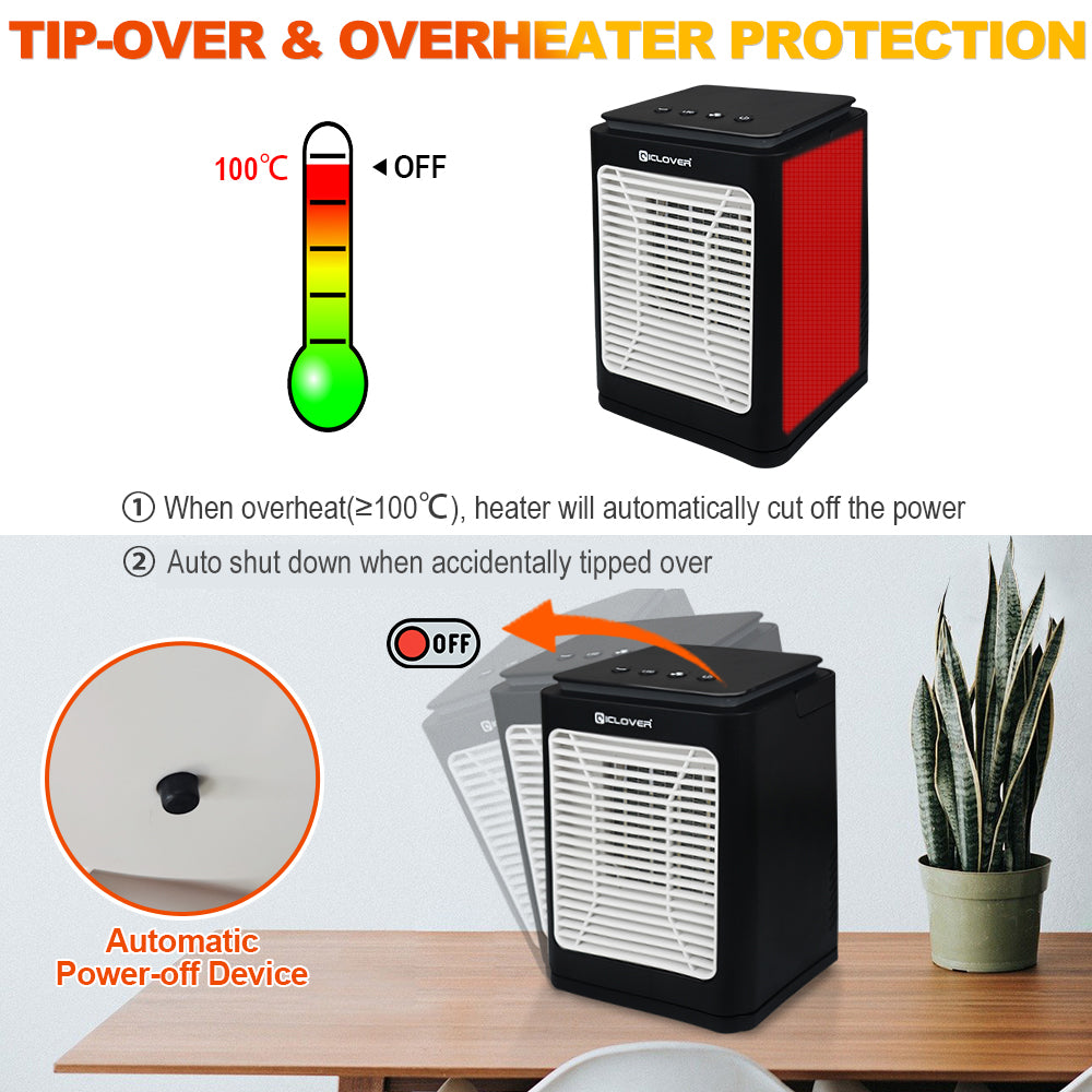 Portable Space Heater, 1500W Electric Swingable Fan Heater, Personal Adjustable Wind Fast Heating Fan with Night Light Timer Thermostat, Tip-Over & Overheat Protection, Quiet for Home Office Use