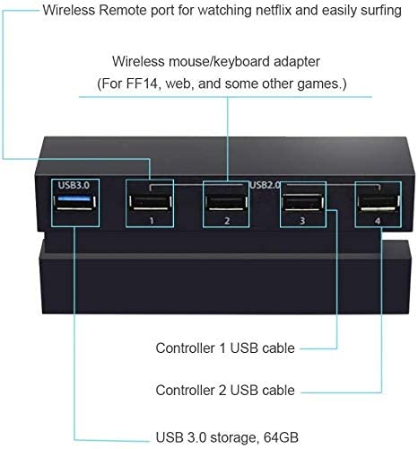 2win2buy PS4 Controller Charger for DualShock Charging Station Playstation 4 Controller Charger Dock Stand Cradle For Sony Playstation 4 and Slim